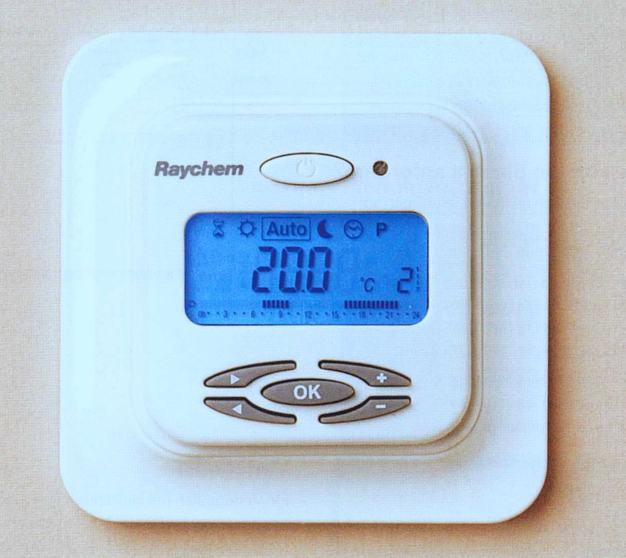 Elektrische Fußbodenheizung/ Heizmatte incl. digitalem Thermostat – renovio